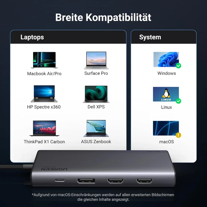 Ugreen Revodok Pro 308 - DisplayPort, USB-C 3.1 [Stecker]