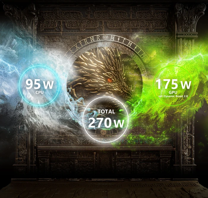 MSI Titan 18 HX Dragon Edition Norse Myth A2XWJG-273, Core Black, Core Ultra 9 285HX, 96GB RAM, 6TB SSD, GeForce RTX 5090, DE