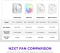 NZXT F Series F120X, weiß, 120mm Vorschaubild