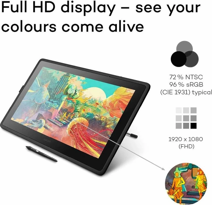 Wacom Cintiq 22