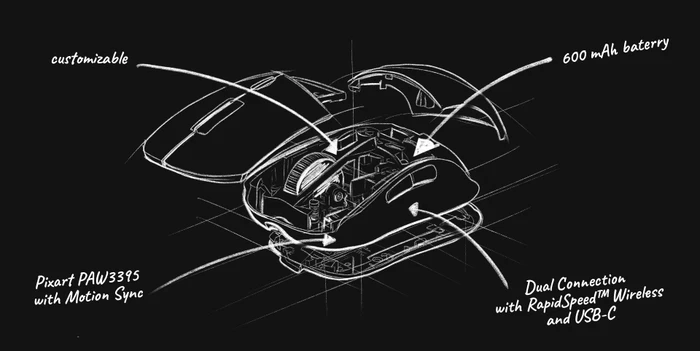 Genesis Zircon XIII Custom Wireless Gaming Mouse schwarz, USB