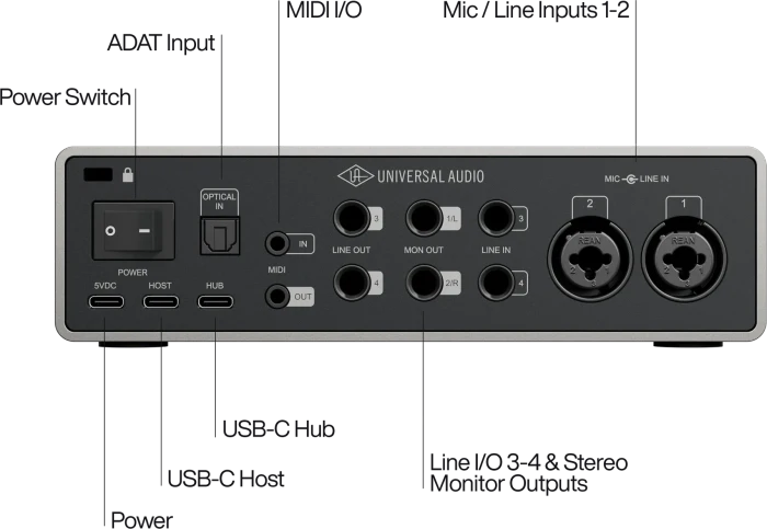 Universal Audio Volt 4 Gen 2