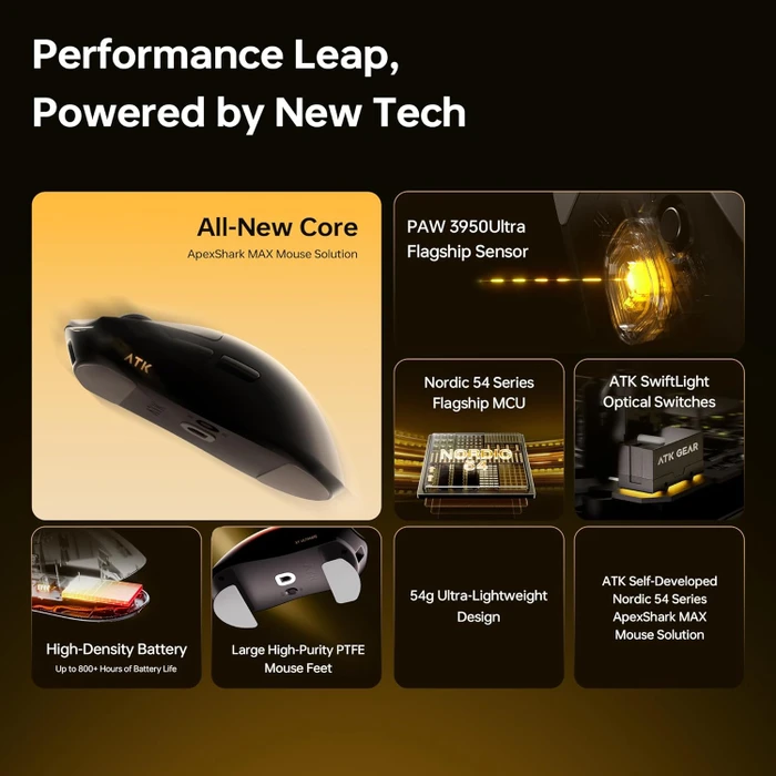 ATK Blazing Sky X1 V2 Ultimate 8K Wireless, schwarz, USB/Bluetooth