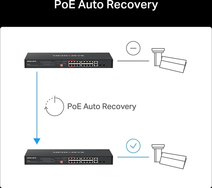 Mercusys Rackmount Gigabit Switch, 18x RJ-45, 2x SFP, 192W PoE+