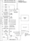 Raspberry Pi Compute Module Development Kit Vorschaubild