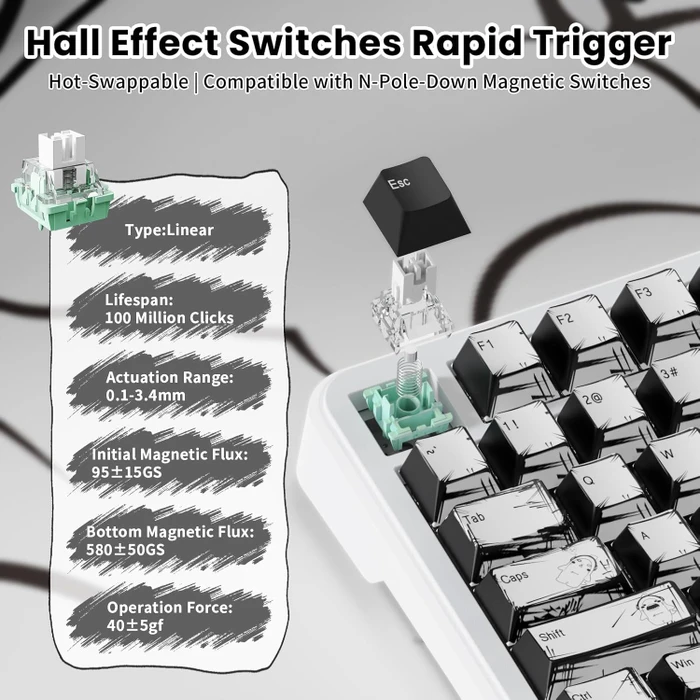 Attack Shark X82PRO HE Magnetic 75% inkl. Spiralkabel, Comic, LEDs RGB, Outemu White Jade Magnetic, USB/Bluetooth, US