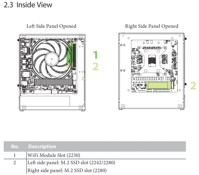 ASRock Industrial AI BOX-A395/128G, Ryzen AI Max+ 395, 128GB RAM