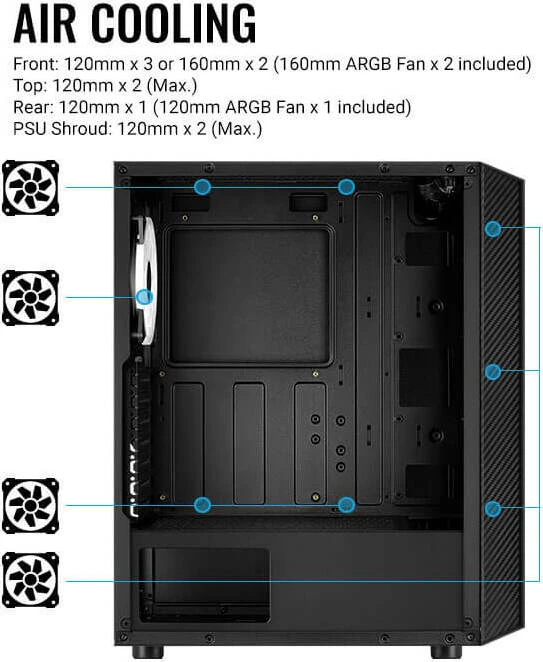 AeroCool Hive ARGB, Glasfenster