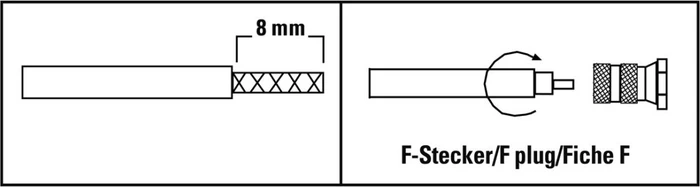 Hama F-Stecker, 5,5 mm, schraubbar, 2 Stück