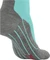Falke RU4 Laufsocken fiji (Damen) Vorschaubild
