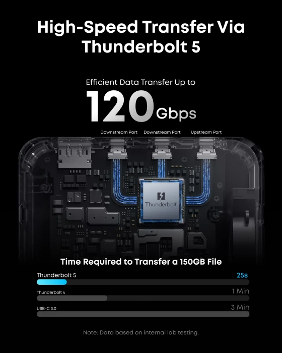 Anker Prime TB5 Docking Station, Thunderbolt 5 [Buchse]
