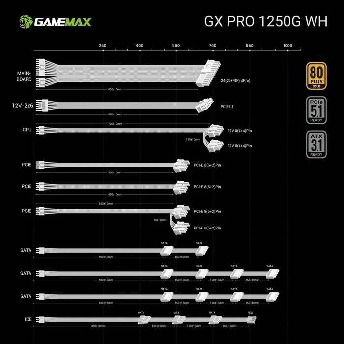 GameMax GX Pro Gold 1250G WH weiß 1250W, ATX 3.1