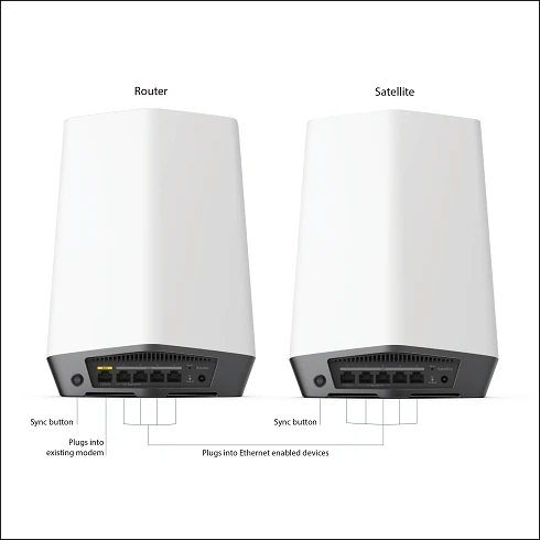 Netgear Orbi Pro Wi-Fi 6 SXK80, AX6000, Router und Repeater Set, 2er-Bundle
