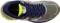 Saucony Hurricane Iso grey/twilight/citron (Damen) Vorschaubild