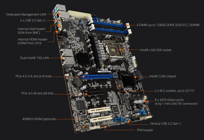 ASUS P12R-E/10G-2T (Intel 1200)