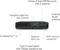 HP EliteDesk 805 G6 DM, Ryzen 7 PRO 4750GE, 16GB RAM, 512GB SSD, GeForce GTX 1660 Ti Vorschaubild