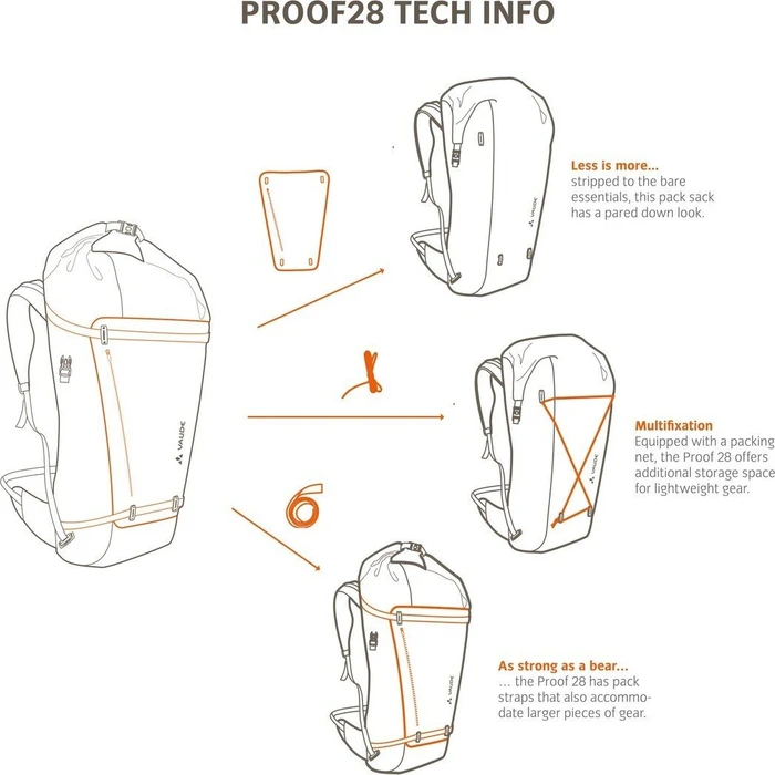 Vaude Proof 28 orange madder