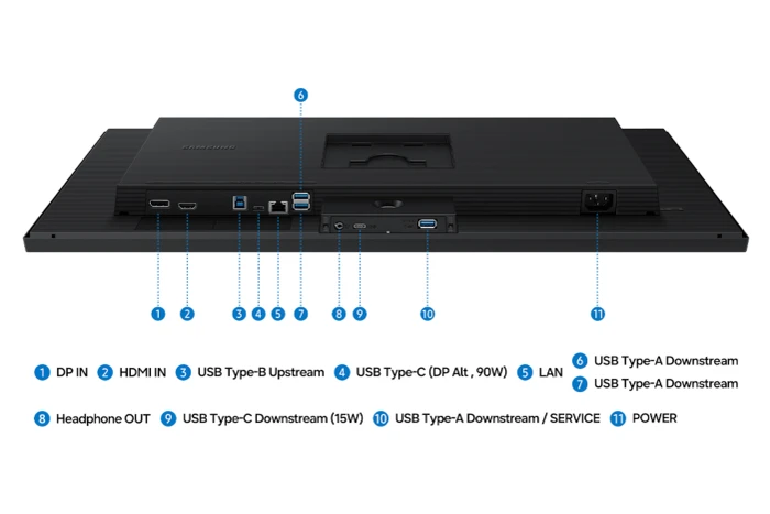 Samsung ViewFinity S8 S80UH, 27"