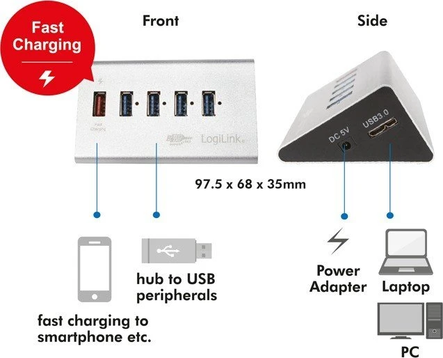 LogiLink Aluminium USB-Hub, 5x USB-A 3.0, USB 3.0 Micro-B [Buchse]