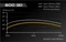 EVGA GD 600 600W, ATX Vorschaubild