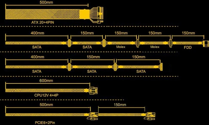 AZZA PSAZ New ARGB 650W, ATX