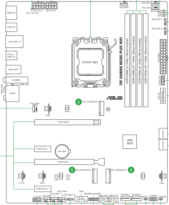 ASUS TUF Gaming B650E-Plus WIFI (AMD AM5)