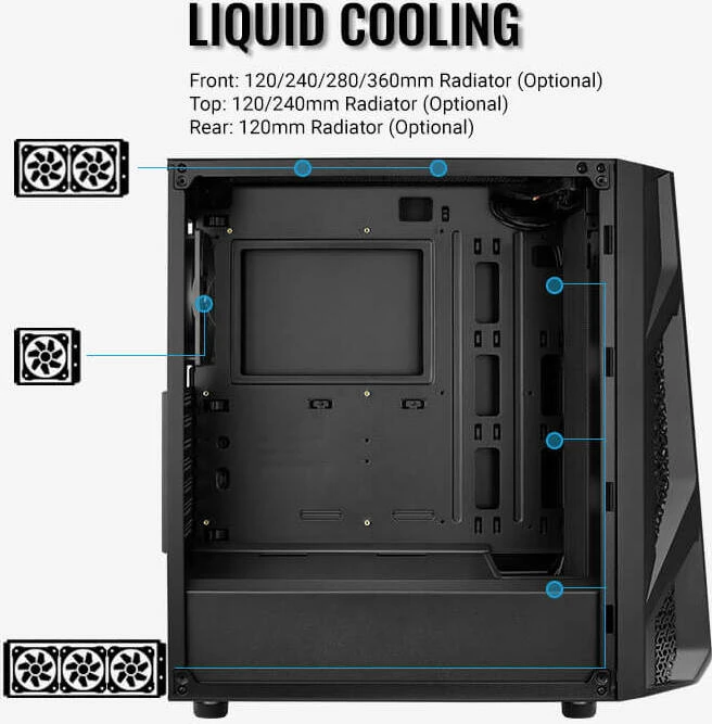 AeroCool AirHawk, Glasfenster