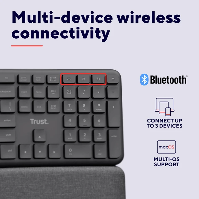 Trust Keyra Ergonomic Multi-Device Wireless Keyboard, schwarz, USB/Bluetooth, DE
