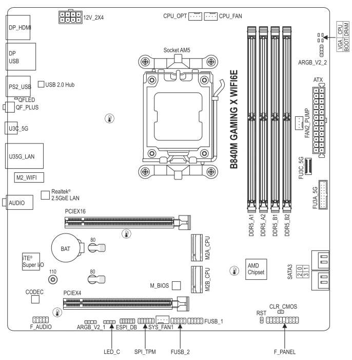 GIGABYTE B840M GAMING X WIFI6E (AMD AM5)