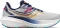 Saucony Triumph 20 (Damen) Vorschaubild