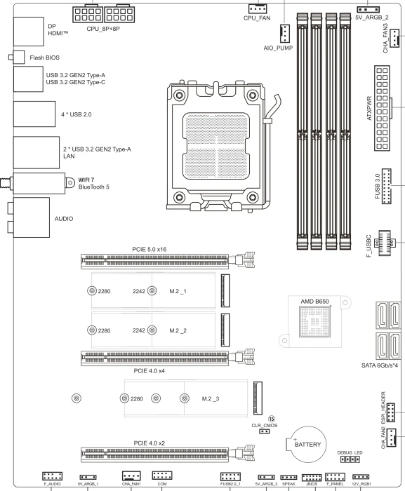 Sapphire Pure B850A WIFI 7 (AMD AM5)