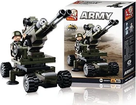 Sluban Army 8 into 1 Artillerie