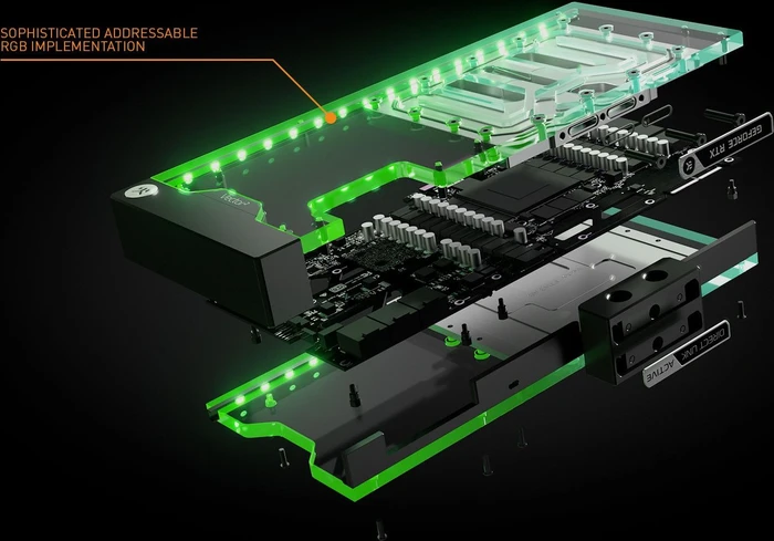 EK Water Blocks Quantum Line EK-Quantum Vector² FTW3 RTX 3080/90 ABP Set D-RGB, Nickel, Acryl