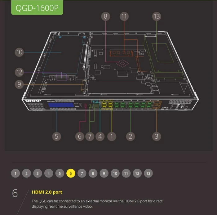 QNAP QGD-1600 Dual-System VM-Host & NAS Rackmount Gigabit Managed Switch, 16x RJ-45, 2x RJ-45/SFP, 370W PoE++