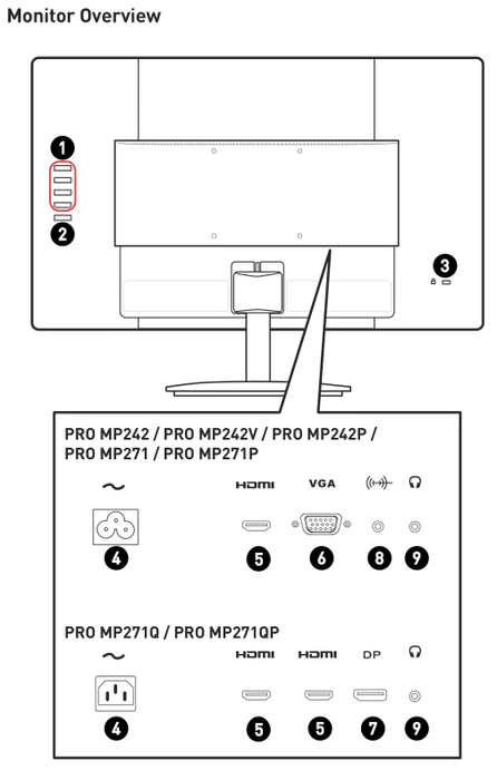 MSI PRO MP242P, 23.8"