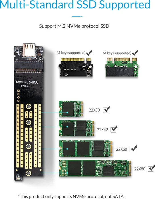 Orico PRM2-C3, schwarz, USB-C 3.1