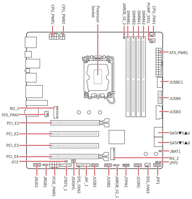MSI B860M Gaming Plus WIFI (Intel 1851)