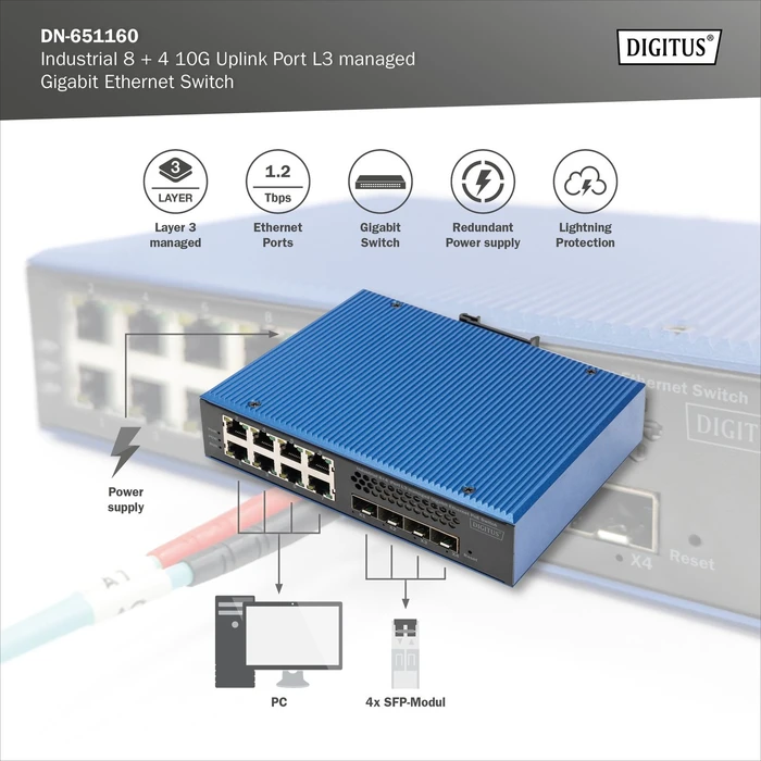 Digitus DN-65 Industrial Railmount Gigabit Managed Switch, 8x RJ-45, 4x SFP+