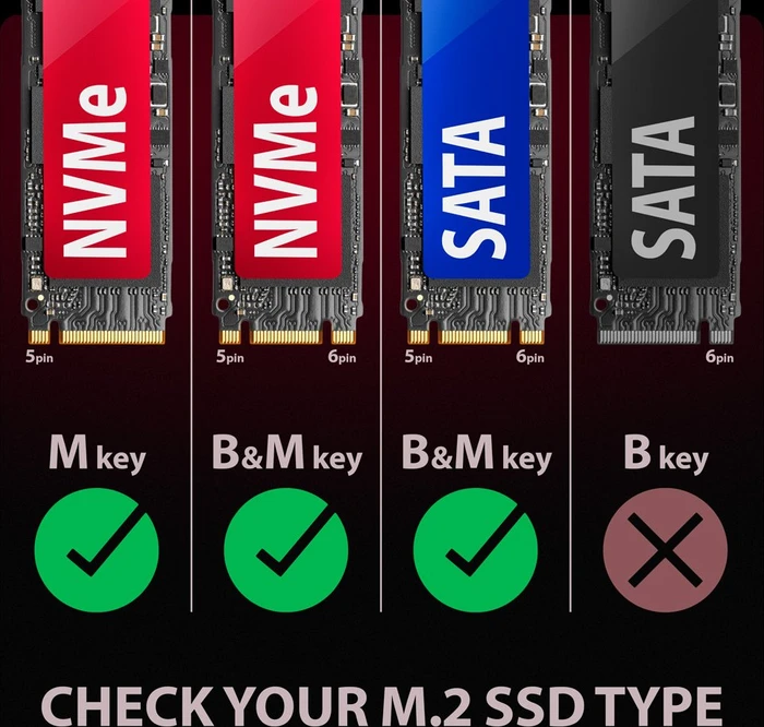 Axagon M.2 Festplattengehäuse, M.2 PCIe, Game Box, USB-C 3.1