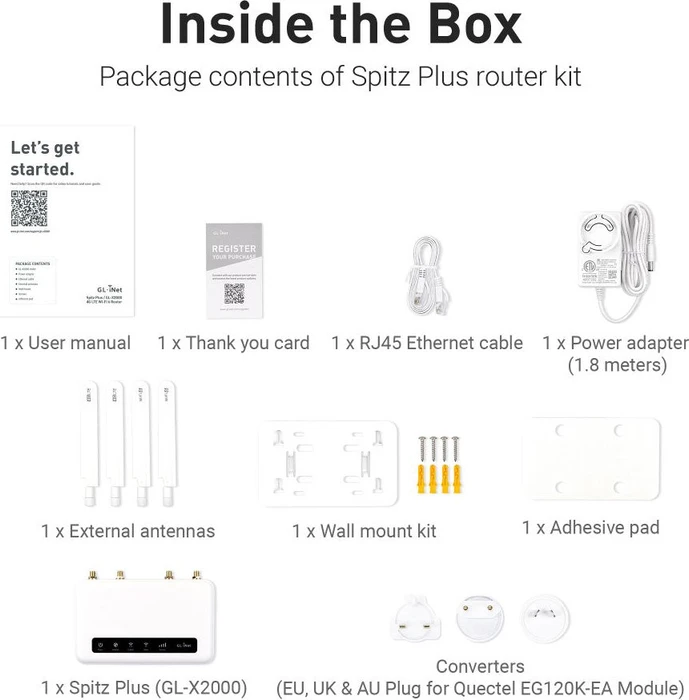 GL.iNet GL-X2000 Spitz Plus, LTE, AX3000