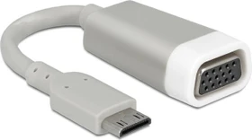 DeLOCK HDMI Typ C Mini [Stecker] auf VGA [Buchse] Adapter (65471)