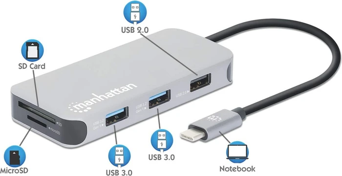Manhattan 8-in-1 Docking Station, USB-C 3.0 [Stecker]