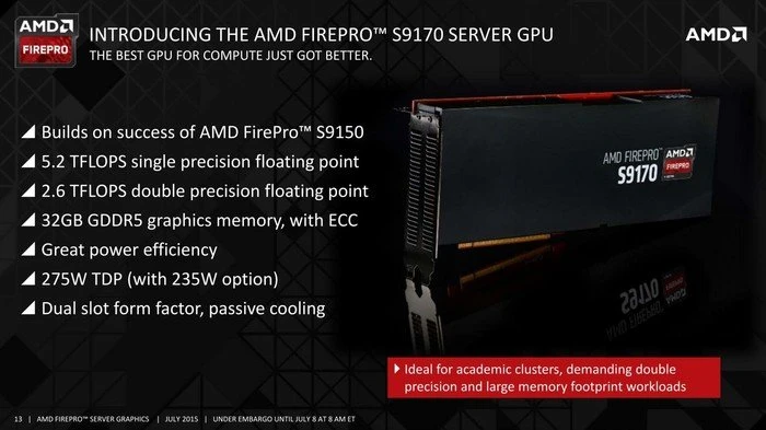 AMD FirePro S9170, 32GB GDDR5