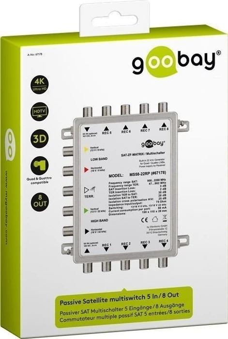 Wentronic Goobay Passiver SAT Multischalter 5 Eingänge / 8 Ausgänge