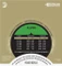D'Addario Pro-Arté Black Nylon Composite, Flamenco Vorschaubild