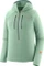 Patagonia R1 Ultralight Hoody Anorak (Damen) Vorschaubild