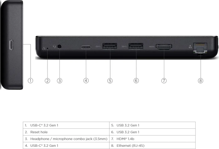 Lenovo Chromebox Micro, Celeron N4500, 8GB RAM, 32GB Flash, DE