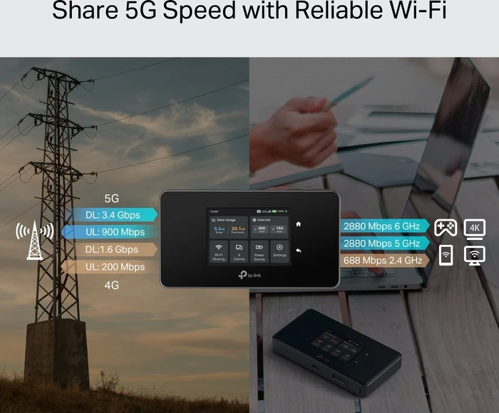 TP-Link Deco M8550, 5G, AXE3600