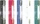 Herlitz Heftstreifen Schnellhefter, Sonderformat, farbig sortiert, 10er-Set (8767501)
