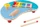 Mattel Fisher-Price Musiktisch aus Holz (HXT91)